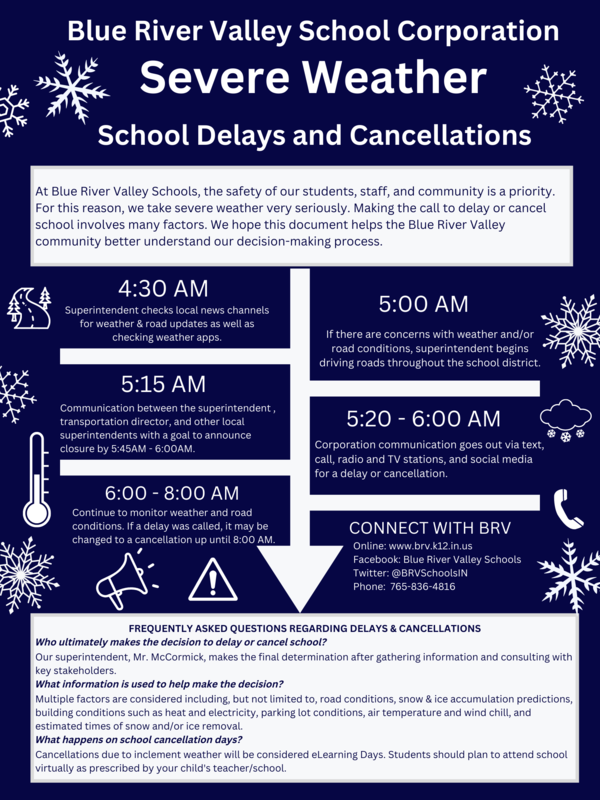 Weather Delay And Closing Process Blue River Valley Jrsr High School